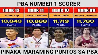 PBA All Time Scoring Leaders, PBA Top Scorer | PBA UPDATE #pba #pbastanding #basketball