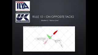 # FairSailing - Rule 10 - ON OPPOSITE TACKS