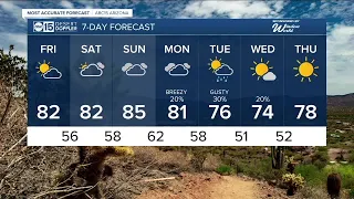 Warm weekend in store for the Valley