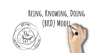 Solving for Why (2 of 5): Being, Knowing, and Doing (BKD) Model