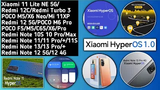 HyperOS India 11 Lite NE/Note 12 Pro/+/11/11 Pro/+13/13 Pro/10S/HyperOS 3rd Batch/HyperOS Suspend