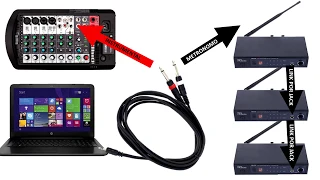 Tutorial monitoreo InEar inalámbrico. Metrónomo con Instrumentales.