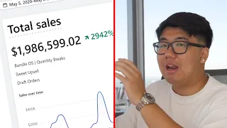 $0-$1.9m in 1 year with Shopify | My Tiktok & Facebook Ads TESTING Strategy for 2023