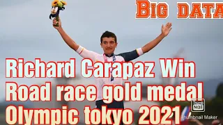 Richard Carapaz Win Road race gold medal in olympic tokyo 2021