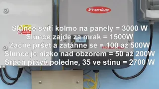 33. Jak efektivně využívat 3 kW fotovoltaiku s přetoky do sítě (3. část)