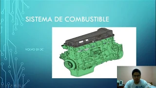 Sistema de combustible de un motor Volvo D13C
