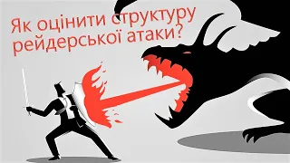 Аналіз операцій з корпоративними правами та оцінка ринкової вартості корпорації