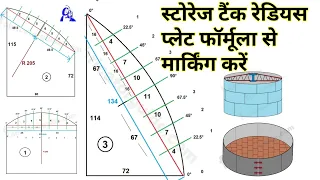 Storage tank bottom plate radius marking formula | स्टोरेज टैंक रेडियस प्लेट मार्किंग फॉर्मूला