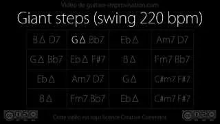 Giant steps : Backing Track (swing 220 bpm)