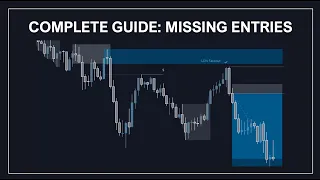 COMPLETE GUIDE: NEVER MISS ENTRIES AGAIN - SMC - ORDER BLOCKS & IMBALANCES