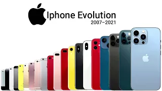 Iphone Evolution 2007 - 2021 | All models with specifications | by SparkerTech