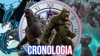 LA CRONOLOGIA COMPLETA DEL MONSTERVERSE (COMICS Y PELICULAS)