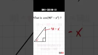 Looks Hard but Easy Trigonometry SAT Math Problem