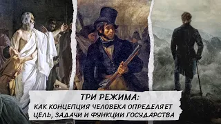 Три режима: как концепция человека определяет цель, задачи и функции государства.