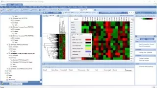 RNAseq - Hierarchical Clustering of RNA-seq expression data