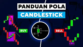 PANDUAN POLA CANDLESTICK PALING LENGKAP (INDONESIA)