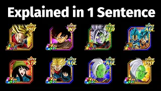 Explaining 15 Dokkan Battle units in 1 Sentence (Time Travelers)