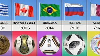 Evolution Of FIFA World Cup Ball (1930 - 2022)