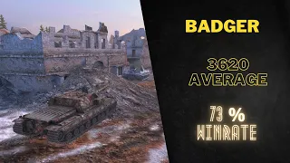 WoTB - Platoon games - Badger maybe later