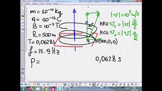 Traiettoria di Moto Elicoidale di una carica in movimento in campo Magnetico con Geogebra