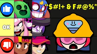 RANKING ALL Brawler *VOICELINES* in Brawl Stars