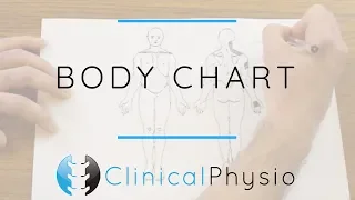 Completing The Body Chart | Clinical Physio Premium