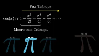 [Calculus | глава 11] Ряд Тейлора