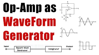 Op-Amp as a WAVEFORM GENERATOR - Applications of OpAmp - BEE