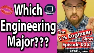 How To Pick The Right Engineering Major | Best Engineering Major