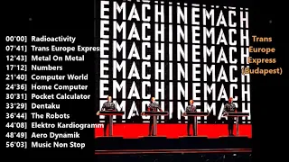 kraftwerk // Minimum Maximum / The two CDs of tracks recorded on the group's world tour during 2004