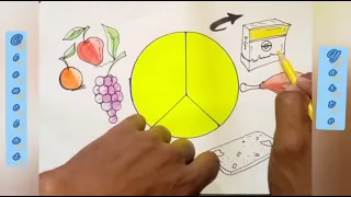 dibujar los carbohidratos, grasas y proteinas, fácil y sencillo.