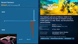 Helldivers 2 Clean Up Has Begun