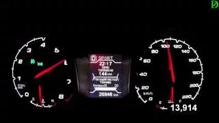 Chery Tiggo 5 Acceleration 0-100 km/h (Measured by Racelogic)