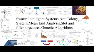 Swarm Intelligent Systems,Ant Colony System,Mean End Analysis,Slot and filler structures,Genetic Alg