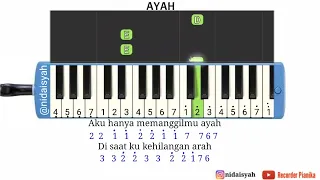 Not Angka Pianika Lagu Ayah Seventeen | Tutorial Mudah Main Pianika Lagu Ayah Seventeen