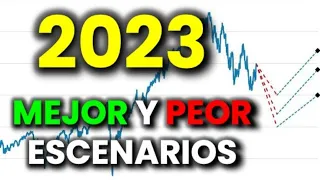 🚨El MEJOR y PEOR escenario para 2023 según Morgan Stanley. Los consumidores actúan igual que en 2008