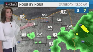 Cleveland area weather forecast: Nuisance showers this weekend