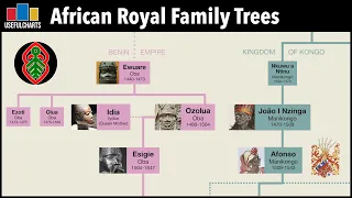 African Royal Family Trees