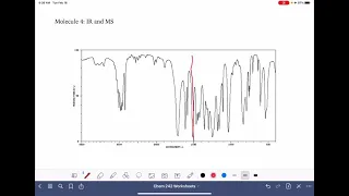 31g: Determining structure from IR, MS, and NMR