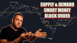 معرفی مناطق باارزش برای ترید | supply & demand zone | smart money | block order