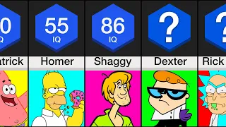 Comparison: Cartoon Characters Ranked By IQ