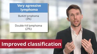 Lymphoma: Overview of Classification