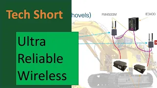 Cisco Ultra Reliable Wireless in 5 minutes.