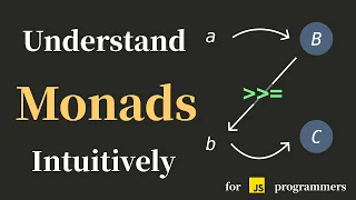 What is a Monad? - The Last Monad Intro You'll Ever Need