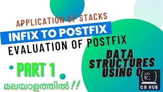 CONVERSION OF INFIX EXPRESSION TO POSTFIX|EVALUATION OF POSTFIX|APPLICATION OF STACK