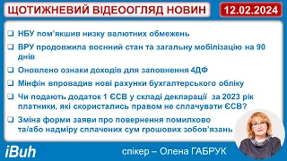 12.02.2024. Бухгалтерські новини. Відеоогляд