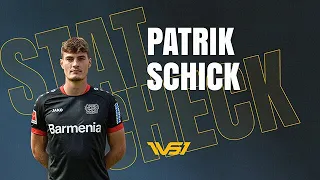 Patrik Schick - Stats Check! Football rankings and statistics 2021/2022