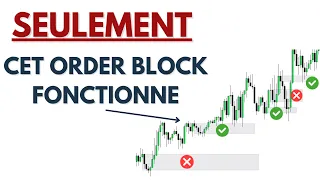 Identifier les MEILLEURS ORDER BLOCKS (SMC)