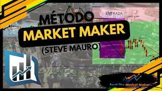 Método Market Maker - Steve Mauro (Plantilla Descargable) #marketmakers #btmm #plantilla #descarga