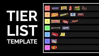 How to Make a Tier List (Free Template + Tier List Maker)